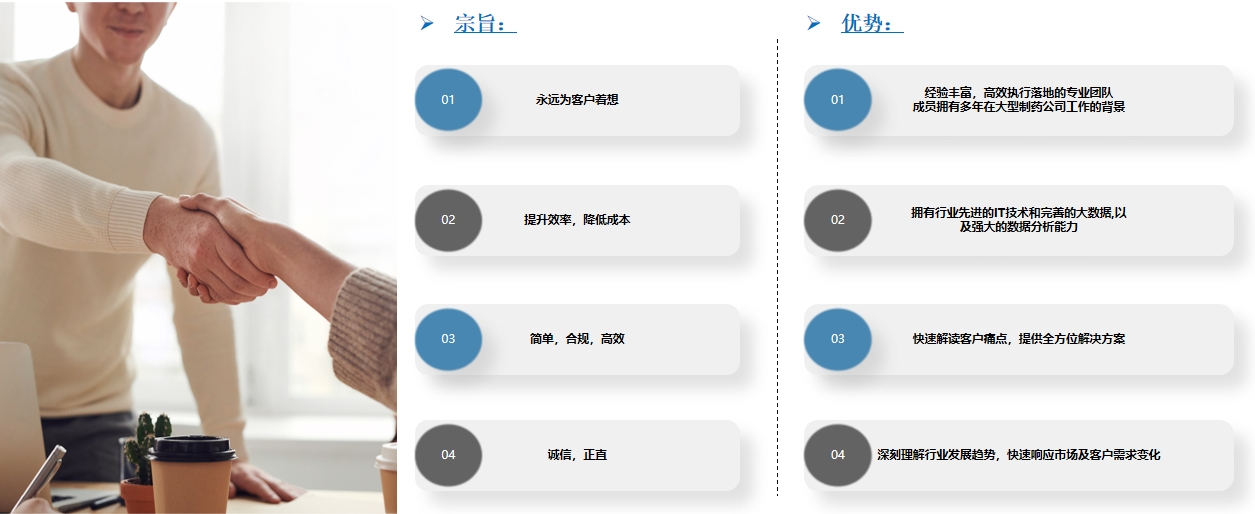我们的服务宗旨和优势
